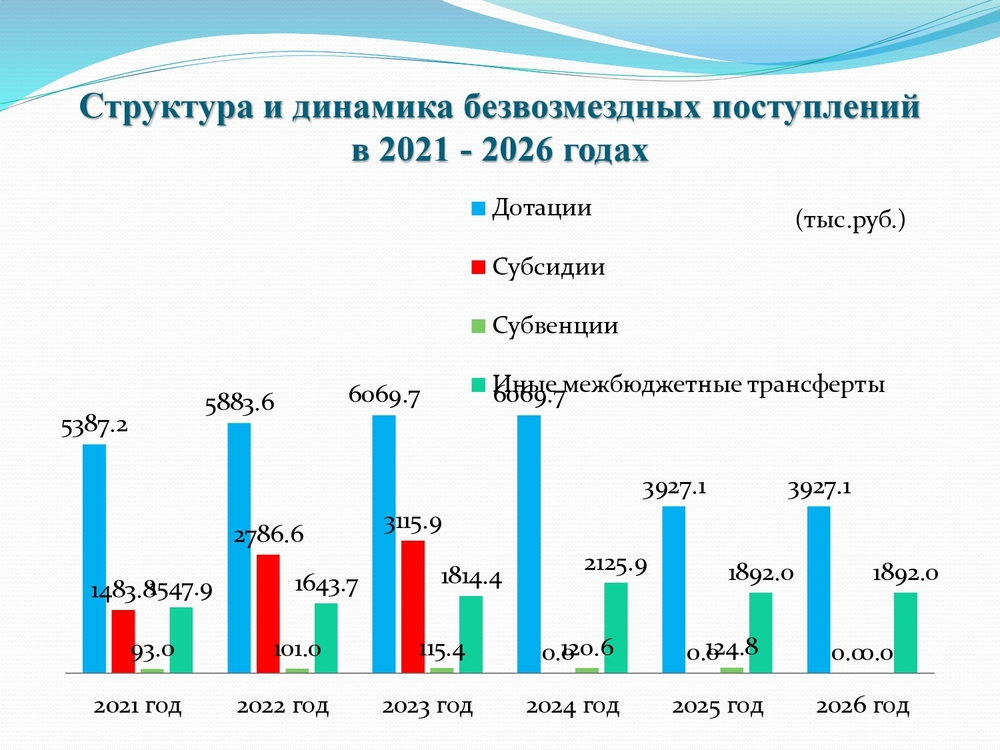 Изображения.