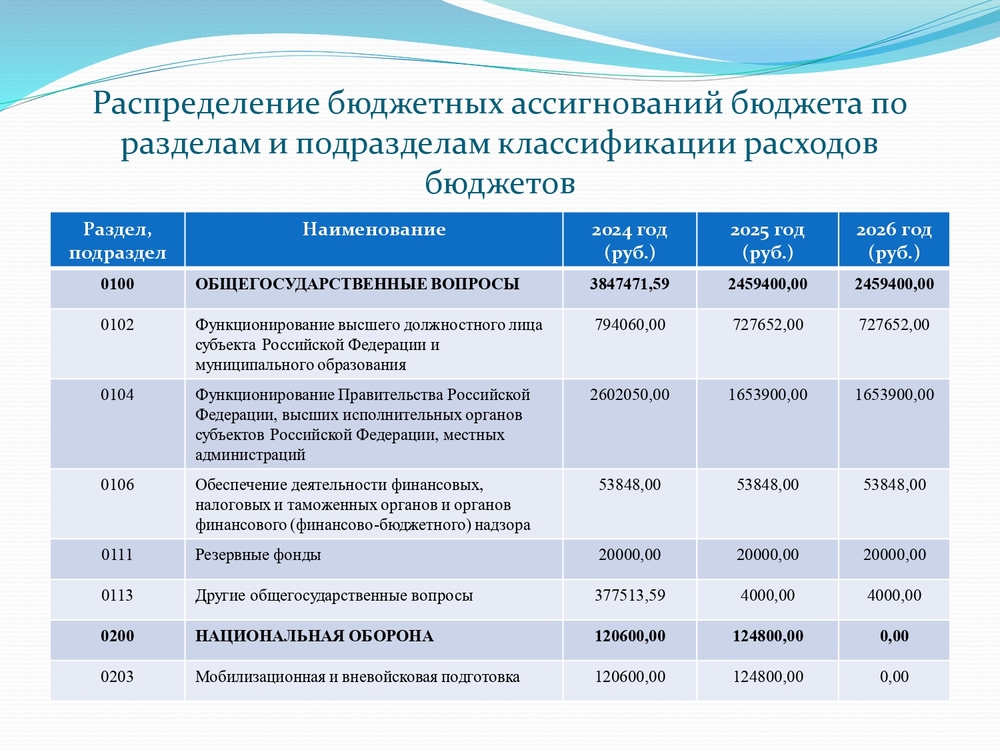 Изображения.