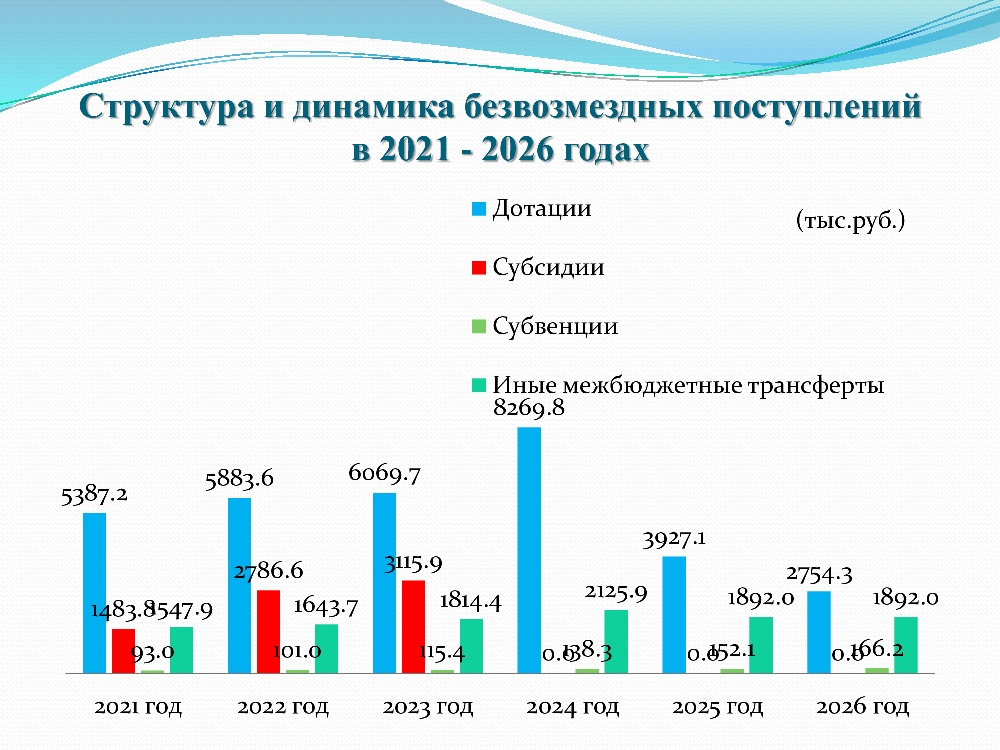 Изображения.