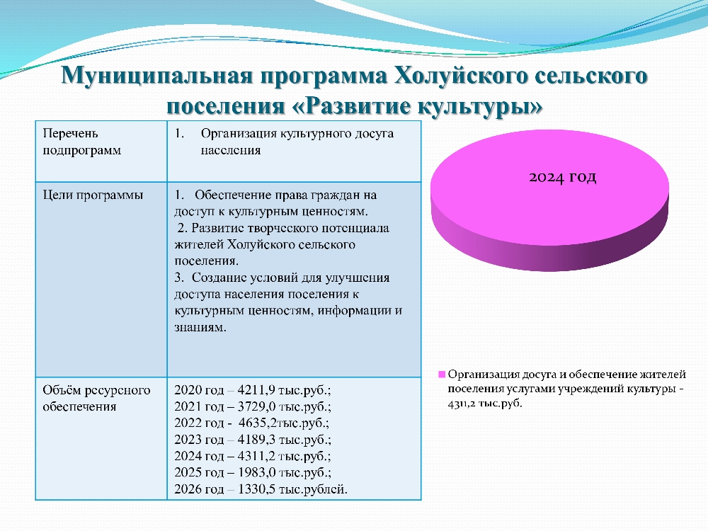 Изображения.
