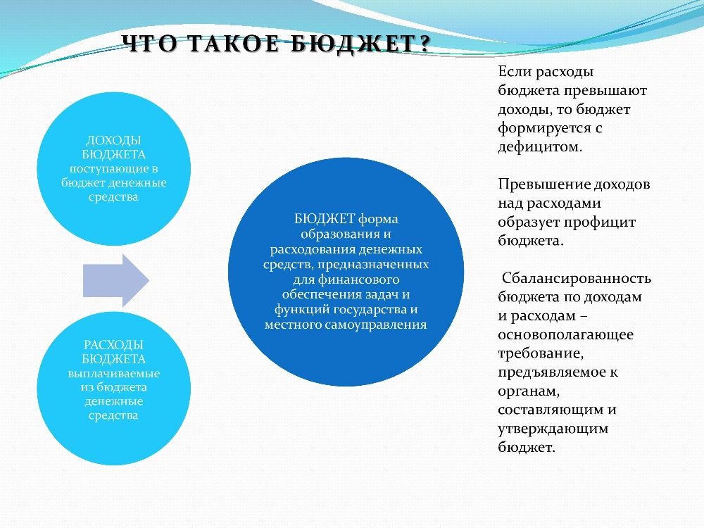 Бюджет для граждан к решению Совета Холуйского сельского поселения от 25.12.2024 года № 43 «О бюджете Холуйского сельского поселения на 2025 год и на плановый период 2026 и 2027 годов.